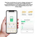 Tuya WIFI Smart Circuit Breaker 1P+N Over-Voltage/Current/Power Protector Under Voltage Protection Voice Remote Control Switch