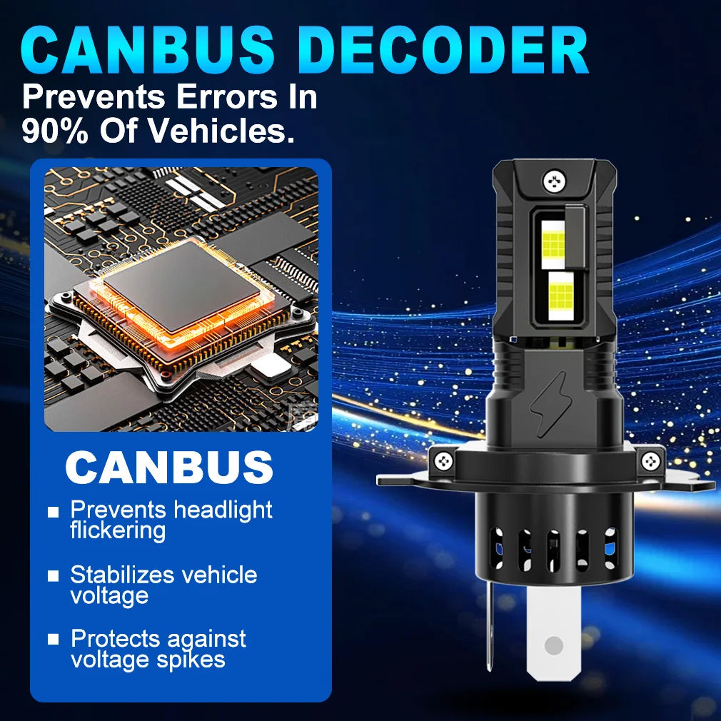 XSTORM H4 LED Headlights Bulbs H7 H11 9005 9006 LED Lights for Car 30000LM 70W Canbus NO ERROR Auto Headlights 6000K 12V