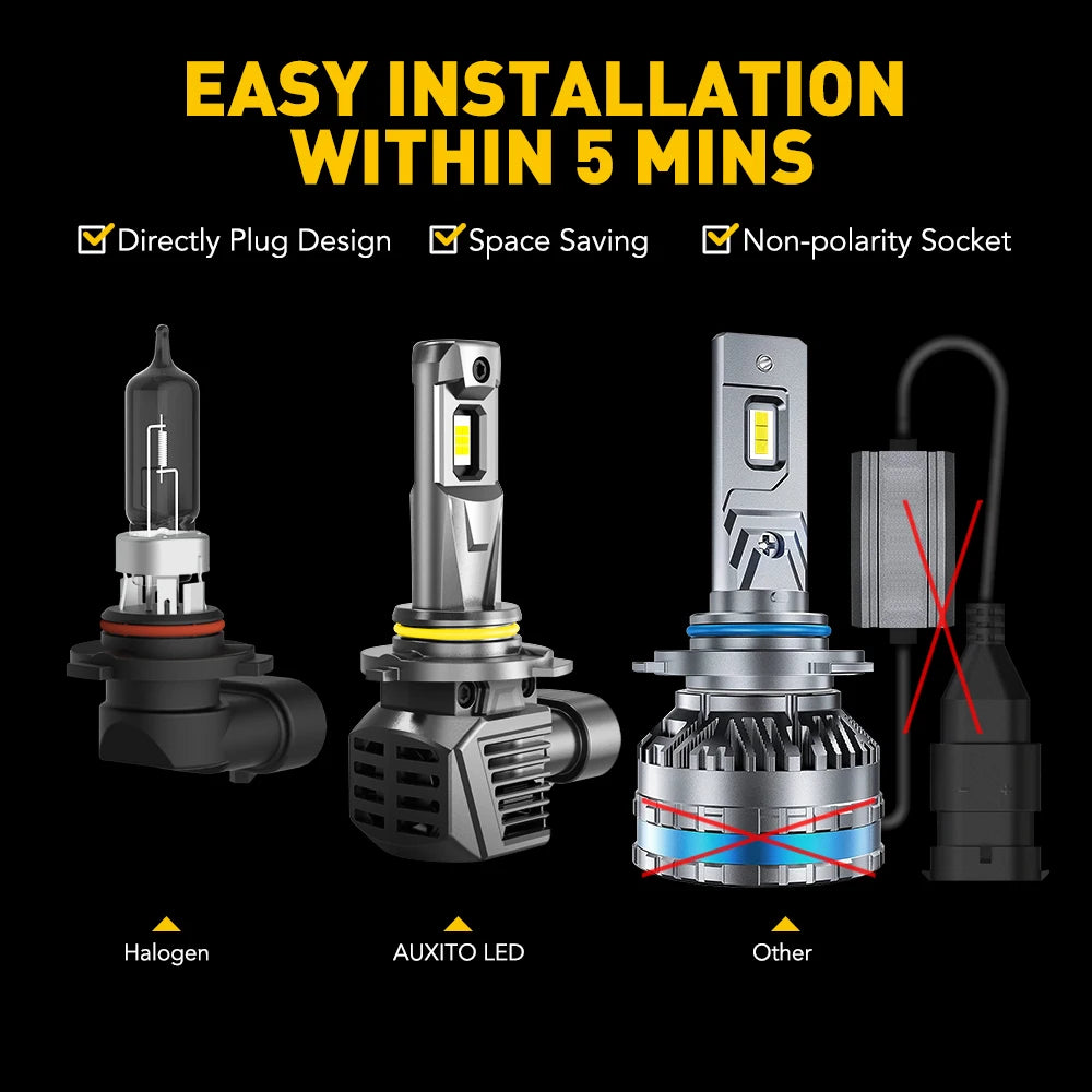 AUXITO 2Pcs 22000LM Turbo H8 H11 LED Headlight 120W Super Bright 6500K Canbus 9005 HB3 9012 HIR2 LED Headlamp Bulb 12V 7035 CSP