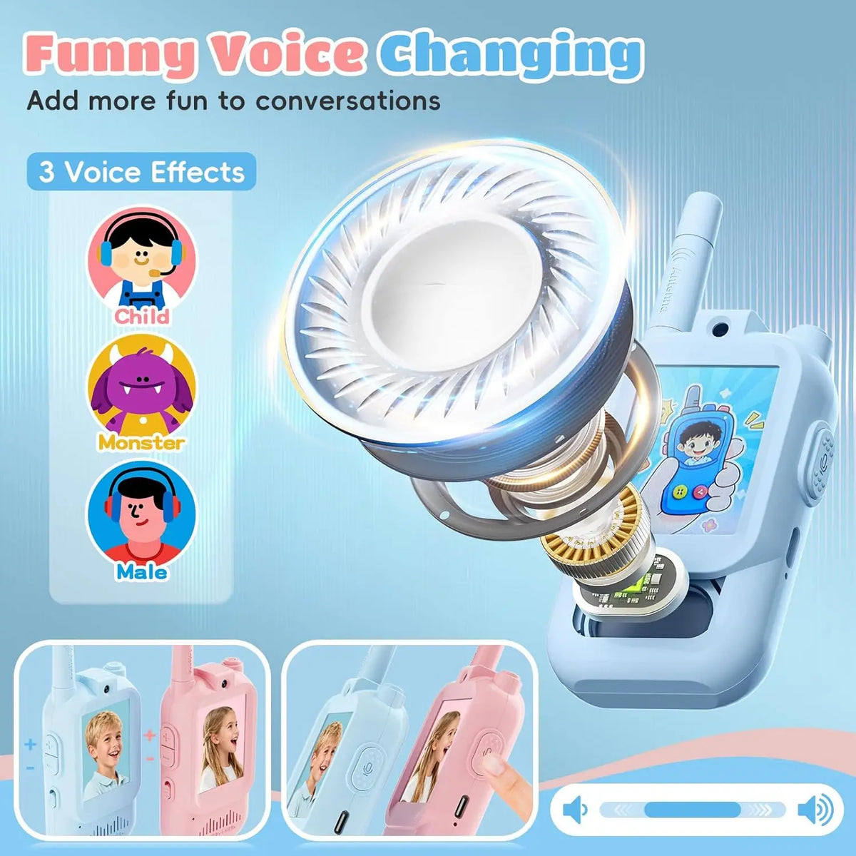 Video Walkie Talkies for Kids 2 Pack Rechargeable Toddler Toys  for Indoor Camping Travel  Birthday Gfits for Kids Ages 3-12