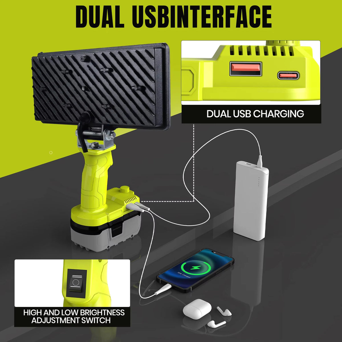 Outdoor Emergency LED Work Light 4000LM 35W Flashlight For Ryobi 18V Lithium P108 P104 Nickel One+ Battery USB Type-C Power Bank