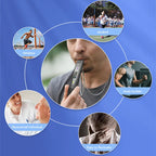 Portable Electronic Breathing Sports Trainer Exhalation and inhalation Training Pulmonary Muscle Vital Capacity Exerciser Tester