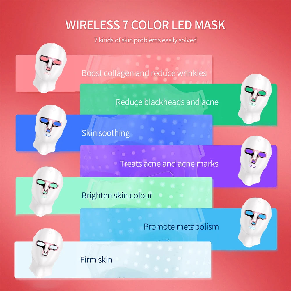 7 Color LED Facial Mask Face and Neck Photon Skin Rejuvenation Whitening Tighten Rechargeable Neck Face Care Beauty Treatment