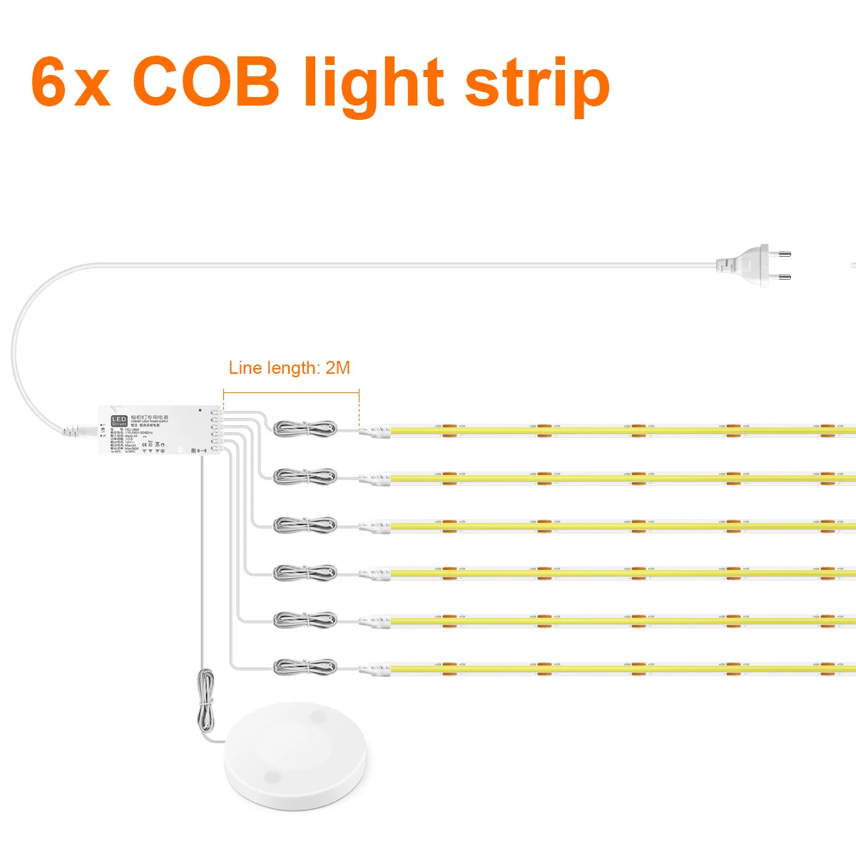 COB LED Cabinet Light Strip, Dimmable Touch/Motion Sensor, 1pc 1-5m Warm/Neutral White