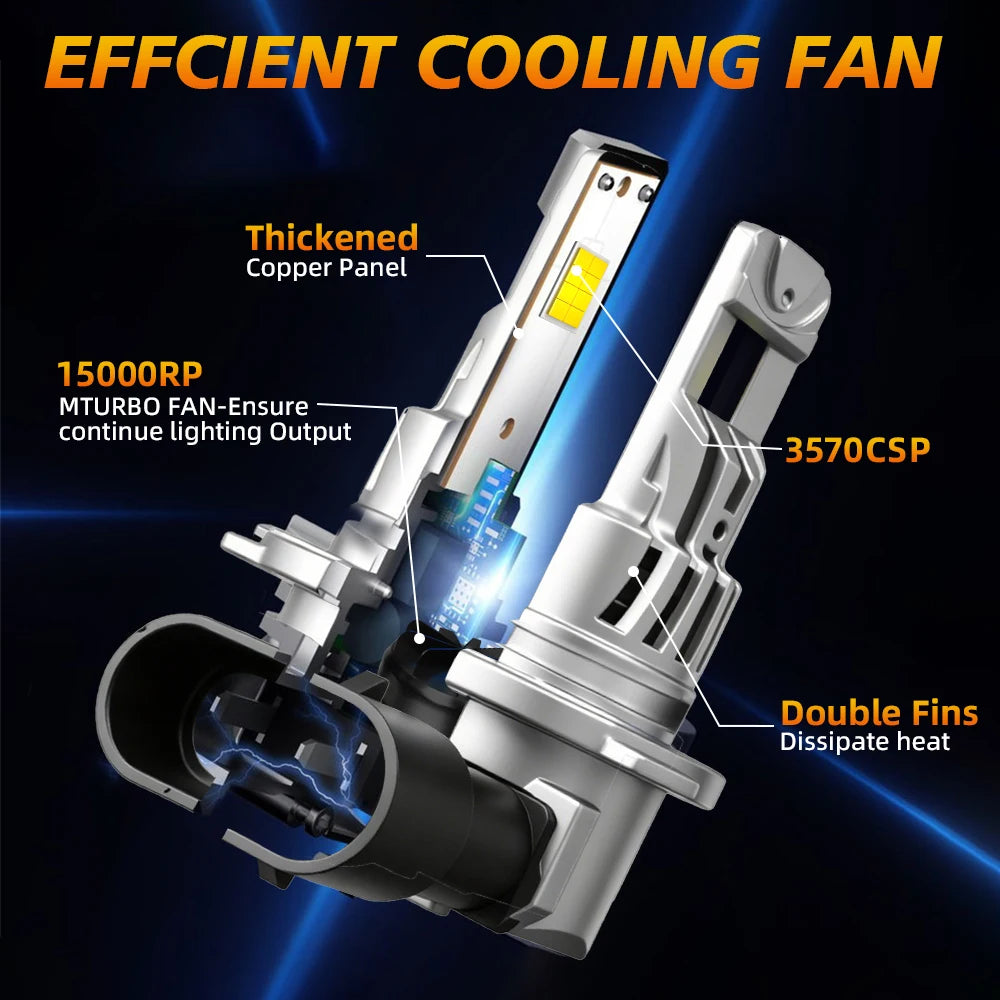 2x H4 H7 Canbus H8 H11 H1 LED Headlight 9005 HB3 9006 HB4 Led Lamp 3570 CSP Car Headlight Bulbs 300W Turbo Fan 6500K 12V 68000LM