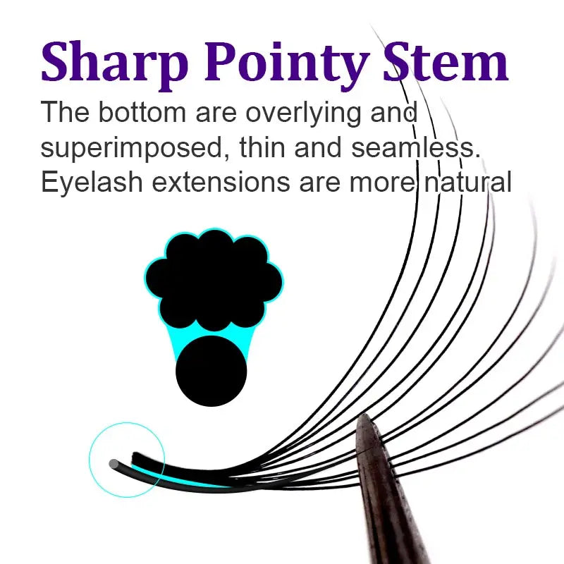 XXL Mega Trays Handmade Eyelash Premade Narrow Volume Fan Ultra Dark Pointy Base Promade Fans Eyelash Extensions Supplies