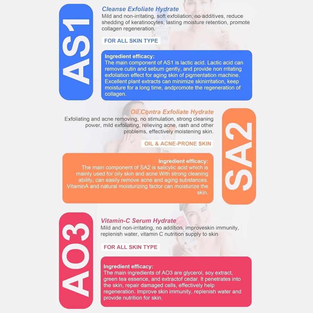 Hydrate Solution AS1 SA2 AO3 for Hydrogen Oxygen Facial Machine Aqua Peeling Serums for Facial Cleansing Skin Care Moisturizing
