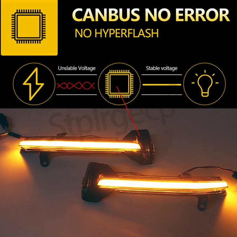 LED Dynamic Turn Signal Side Mirror Sequential Light Lamp For BMW G38 G12 G20 G30 G31 G14 G15 G11 G12 M5 F90 5 6 7 8 3 Series