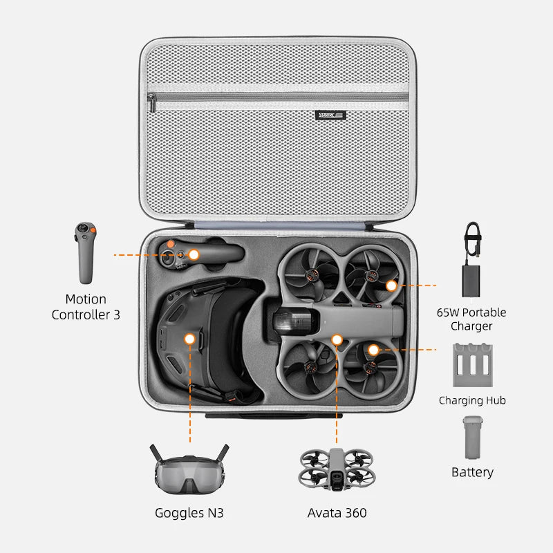 Carrying Case for DJI Avata 360 Motion Fly More Combo, Storage Bag for Goggles 3 & RC Motion 3