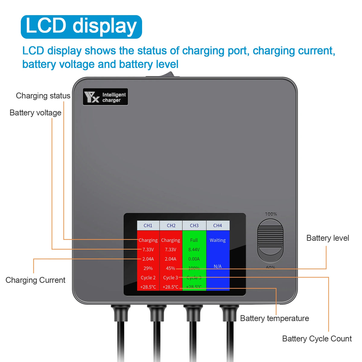 6 in 1 Digital display Battery Charger for DJI Mini 3 Pro/4/5 Pro Drone Battery Charging Hub Fast Smart Battery Charger with USB