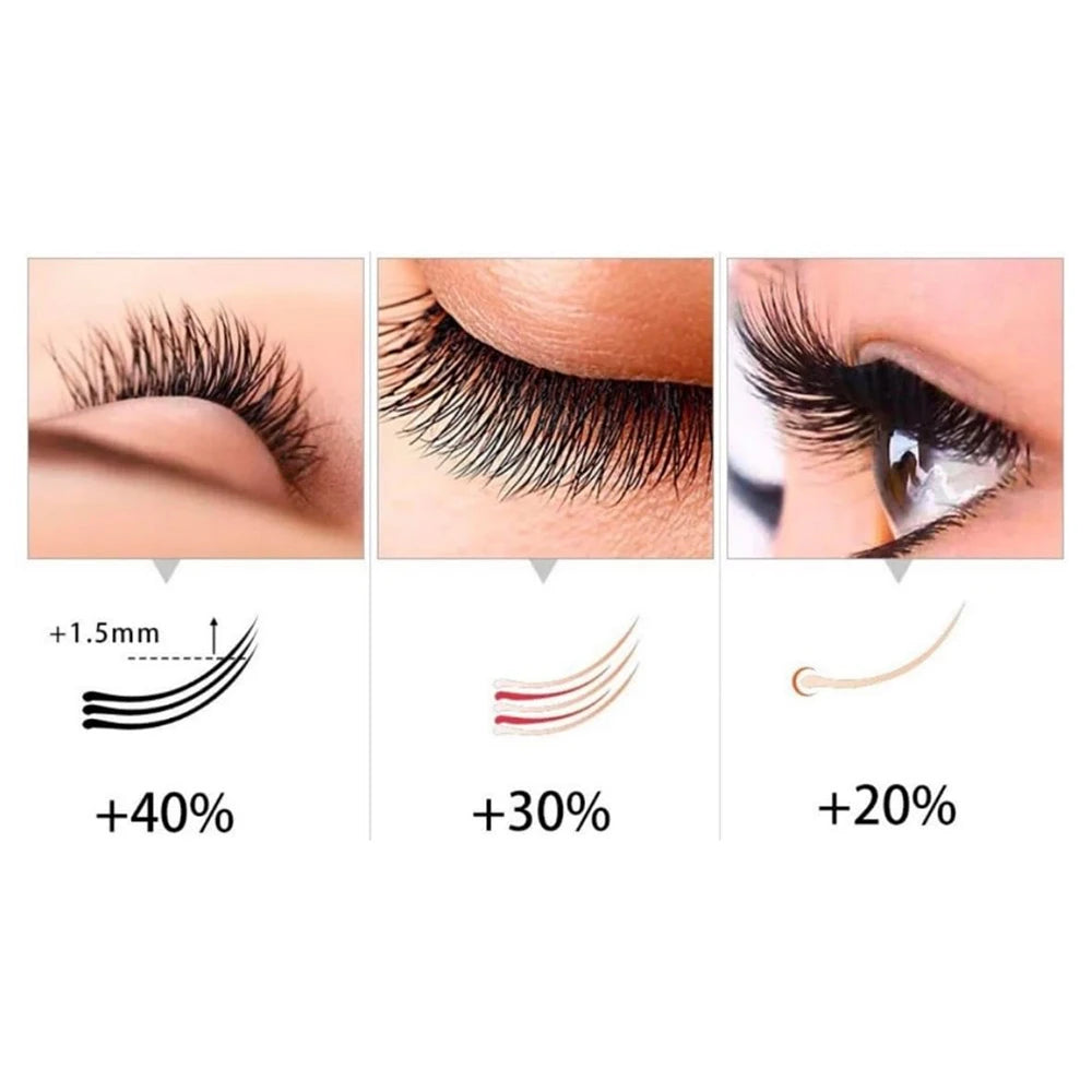 FKN Eyelash Serum - Fuller & Longer Looking Eyelashes, Advanced Lash Enhancing  For Natural Lashes 5ml