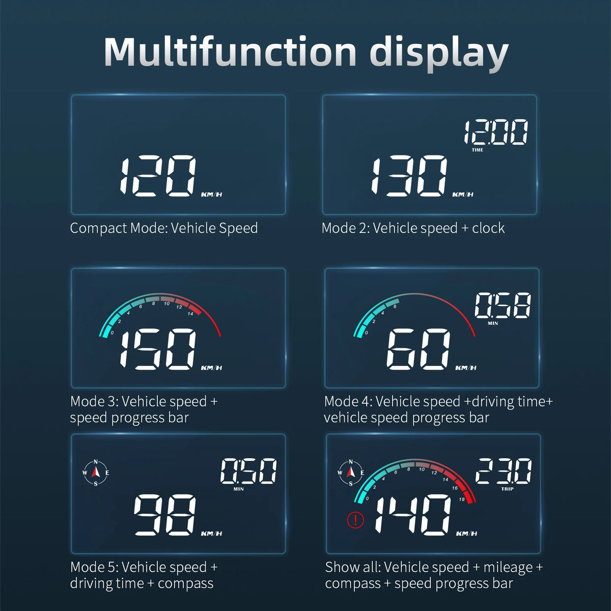 AD Head Up Display Windshield Projector M22 Car GPS HUD Universal Digital GPS Speedometer Km/h LCD Projection On Glass Car Speed