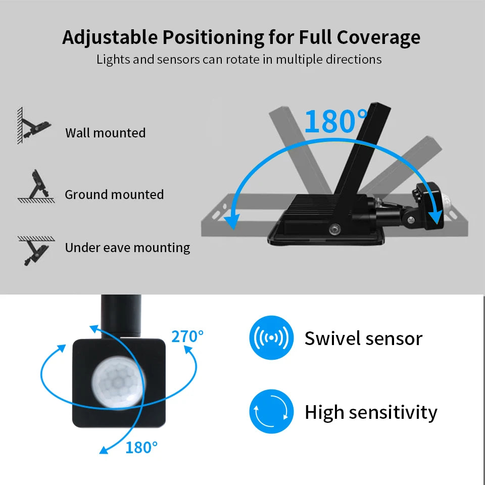 LED Floodlight Motion Sensor AC220V AC110V 10W-300W Waterproof Outdoor Projector Exterior Spotlight Outdoor lamp  Wall Reflector