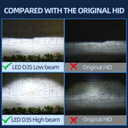 Altra Powerful 360Degree LED Lighting for Car Headlight Bulbs D1S D3S D2S D4S D5S D8S 6000K 110000LM HID TO LED Replace for Car