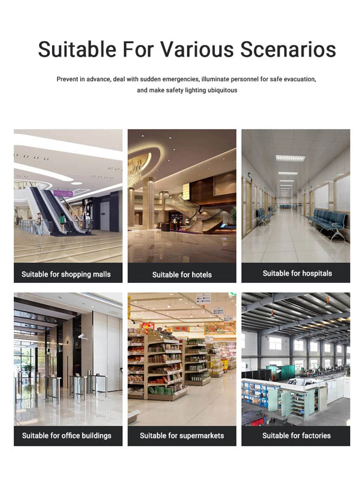 Emergency Light Lamp 450 Minutes Long-Term Emergency Lighting Ip65 Three Proof Light With Built-In 2 * 18650 Battery Ac85-265v
