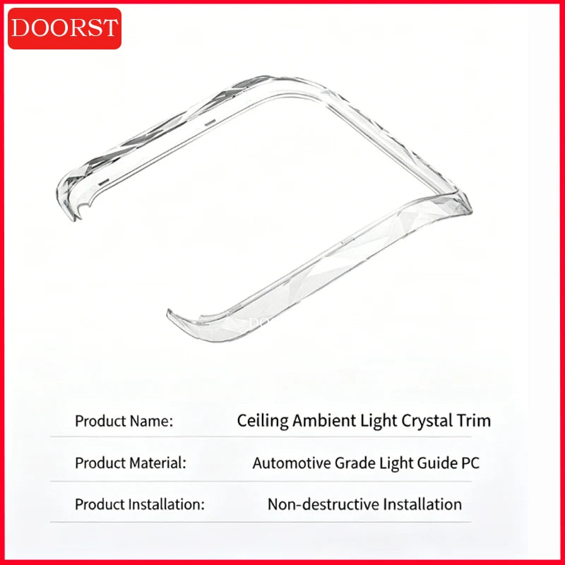 For Mercedes Benz C GLC E Class W206 X254 W214 Crystal Reading Light Frames Decorative Stickers Interior Modification Accessorie