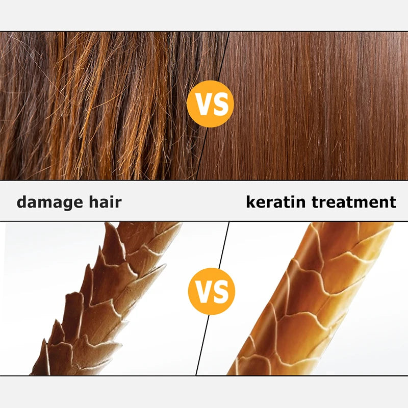 PURC 300ML Professional Keratin Hair Treatment Smoothing Repairing Frizz Curly Hair Straightening Brazilian Keratin Hair Care