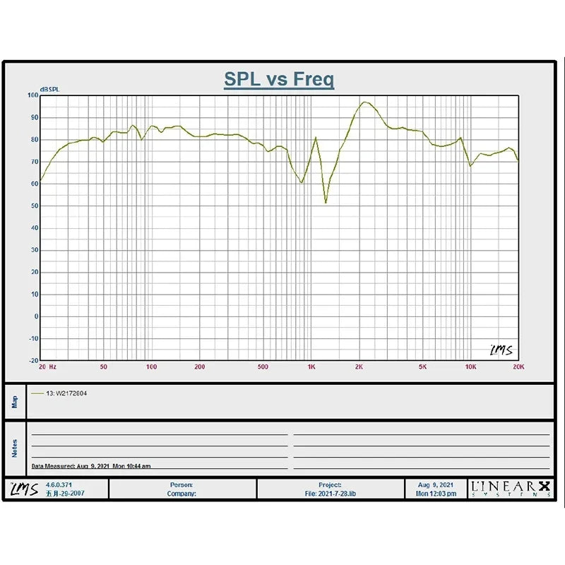 30W 4ohm Vibro Speaker Low Frequency Bass Shaker Amplified Woofer for Car Seat Hifi Speaker System Home Movie Theater Cushions