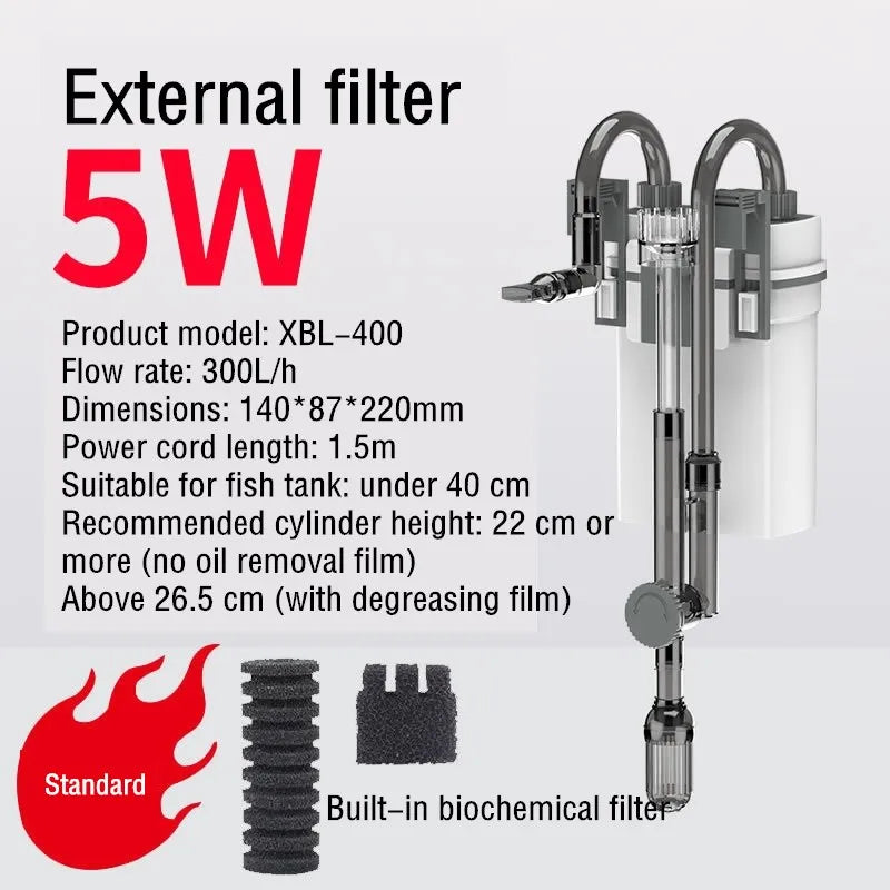 220V SUNSUN Aquarium Fish Tank Waterfall Filter External Water Pump Wall-mounted Circulation Filter Electric Remove Oil Film