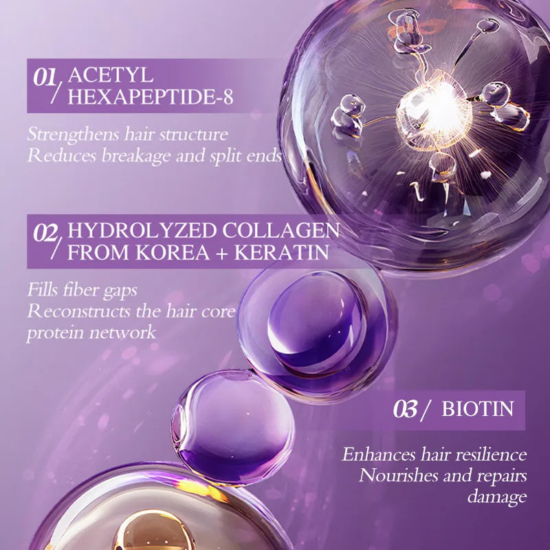 Magical Keratin Hair Mask 5 Seconds Repair Damaged Frizzy Hair Soft Smooth Shiny Nutrition Deep Moisturize Nourishing Hair Care