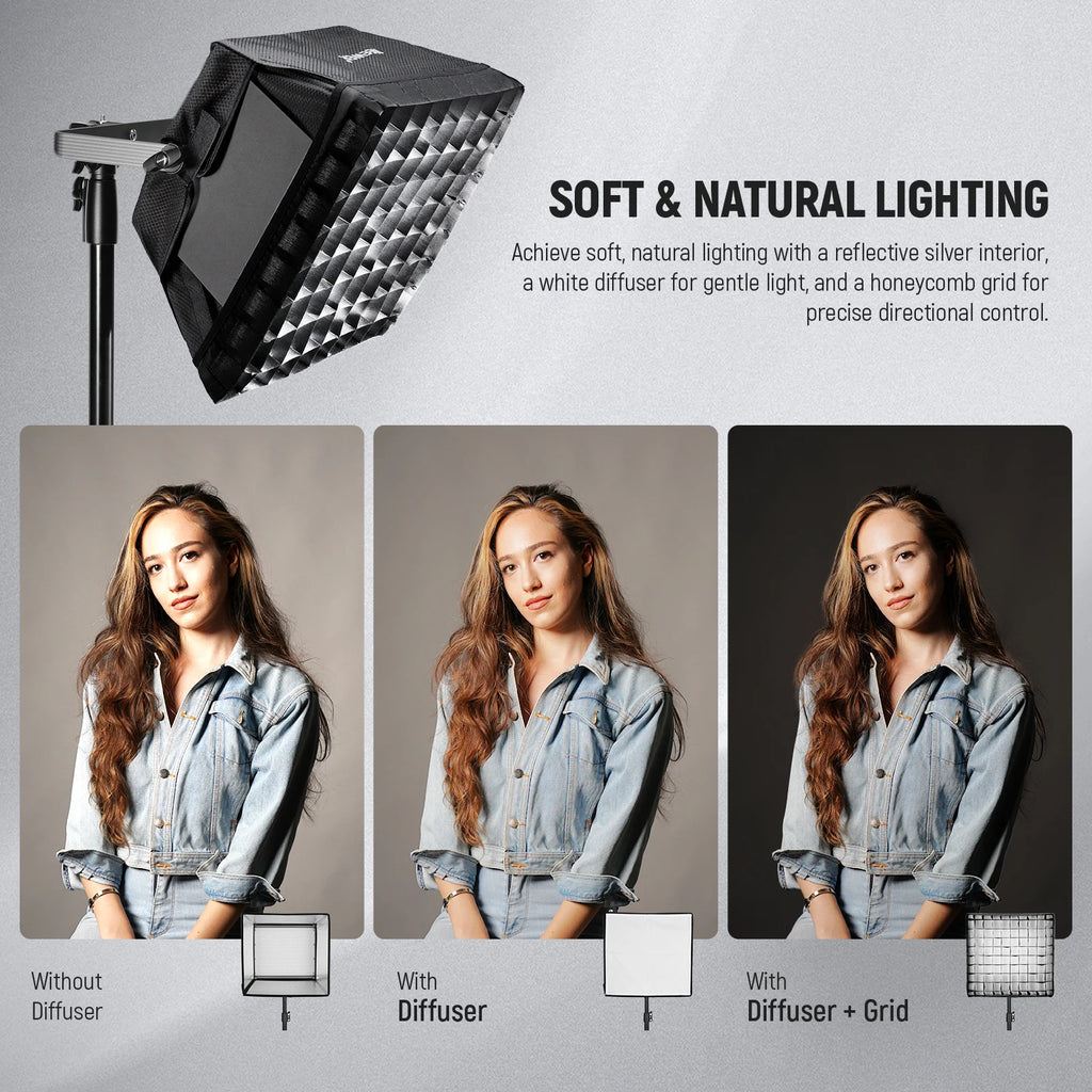 NEEWER Upgraded Softbox Diffuser for RGB1200 LED Video Light Panel, 14.6"x13.6"/37x34.5cm Foldable with Grid/Bag/Blackout Hood