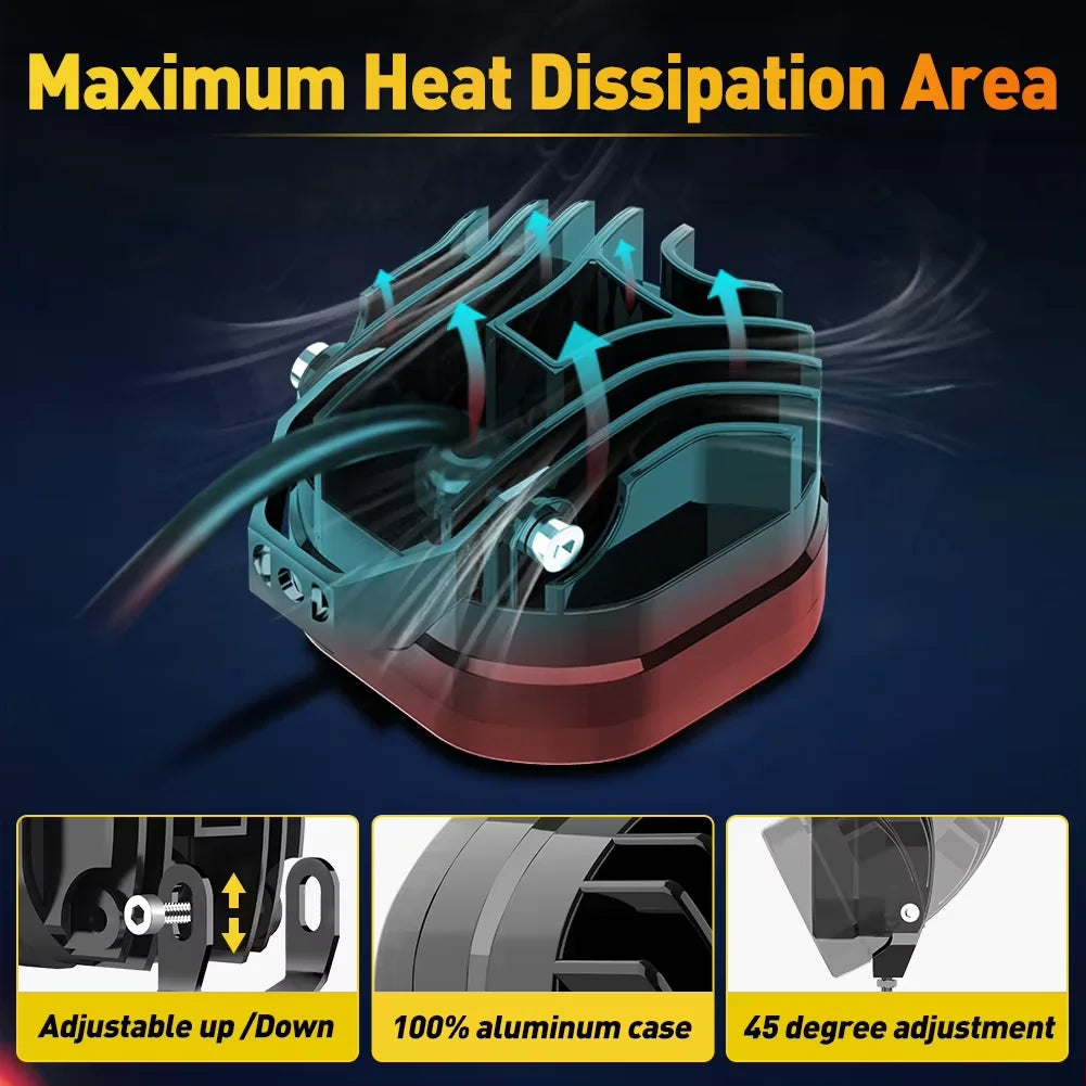 3 Inch Led Work Light Bar 12V Spotlights White And Yellow 4x4 Offroad Accessories LED Headlights Fog Lamp For Motorcycle Truck