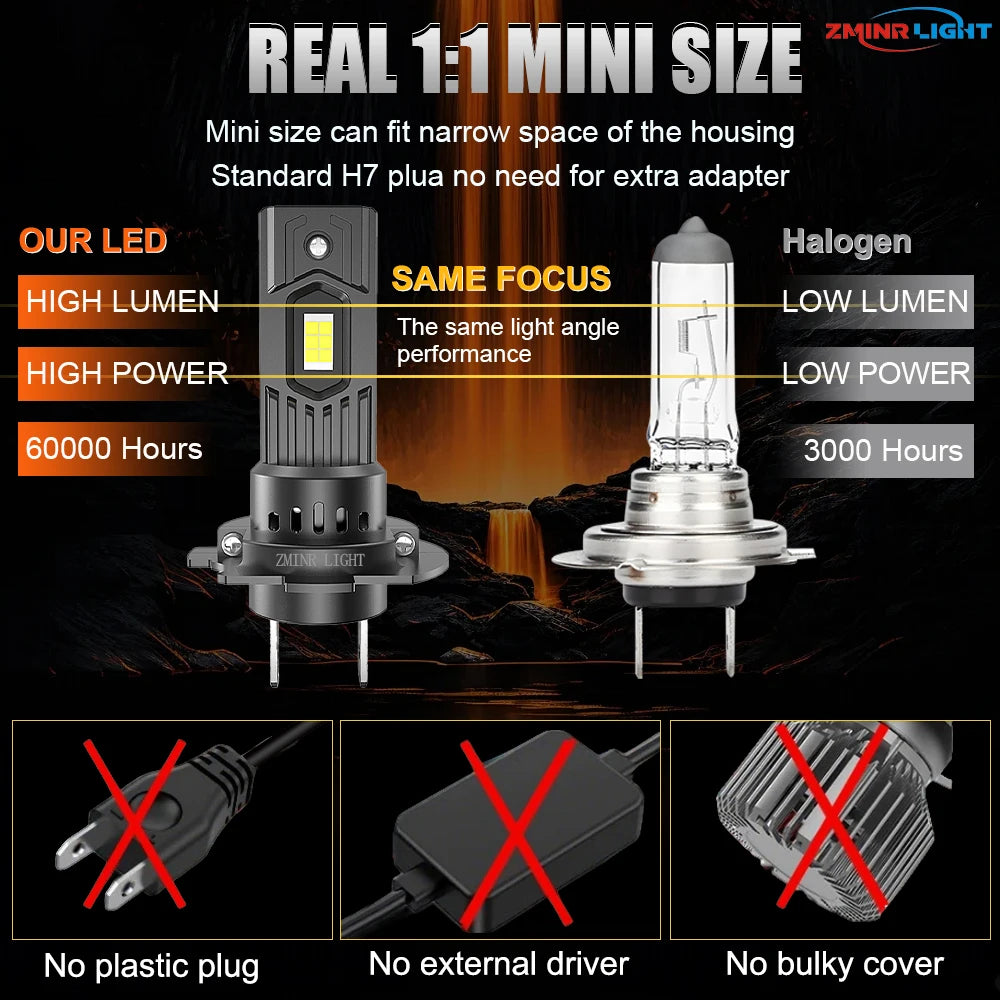 H7 LED Bulb High Power Car Headlight 800W 7035 CSP CANBUS Fog Lights for Automobile Mini Wireless 1:1 Fit LED Headlamp Plug&Play