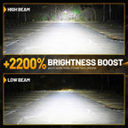 Super Bright GT7 H15 LED Headlight Bulbs G2 Pro LED For Golf 6 MK3 Canbus Lamps High Low Beam Car Daytime Running Light for Golf
