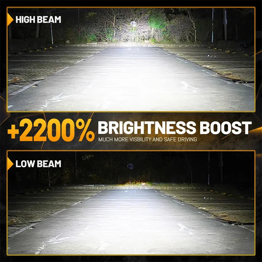 Super Bright GT7 H15 LED Headlight Bulbs G2 Pro LED For Golf 6 MK3 Canbus Lamps High Low Beam Car Daytime Running Light for Golf