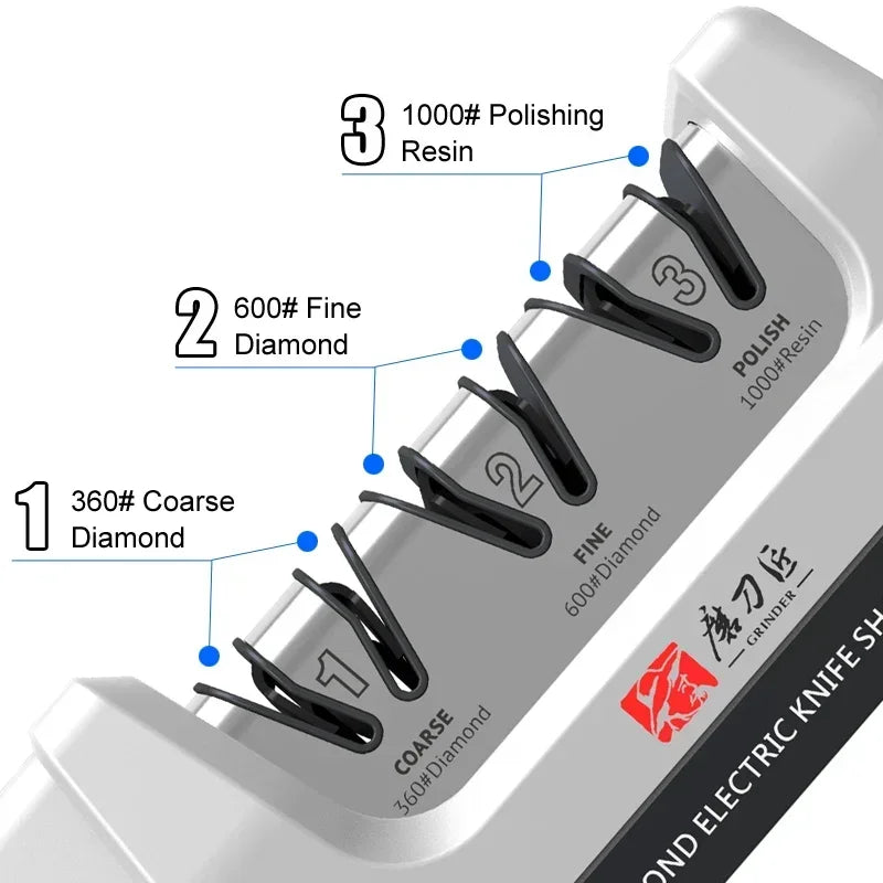 TAIDEA Electric Diamond Knife Sharpener with Polishing, 360/600/1000 Grit, TG Series