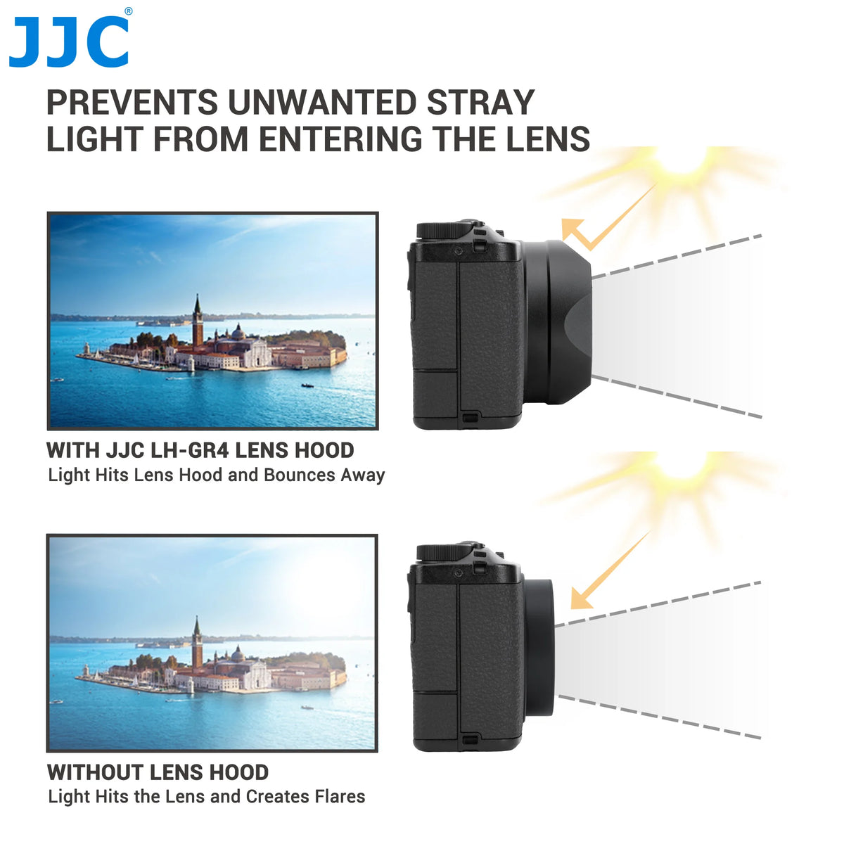 JJC Lens Hood for Ricoh GR IV / GR IV HDF / GR IV Monochrome, Black, 1pc