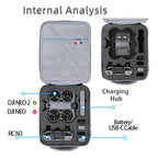 Portable Shoulder Bag Protective Backpack Travel Carrying Case Storage Bag for DJI NEO 2 Drone & Remote & Battery Accessories