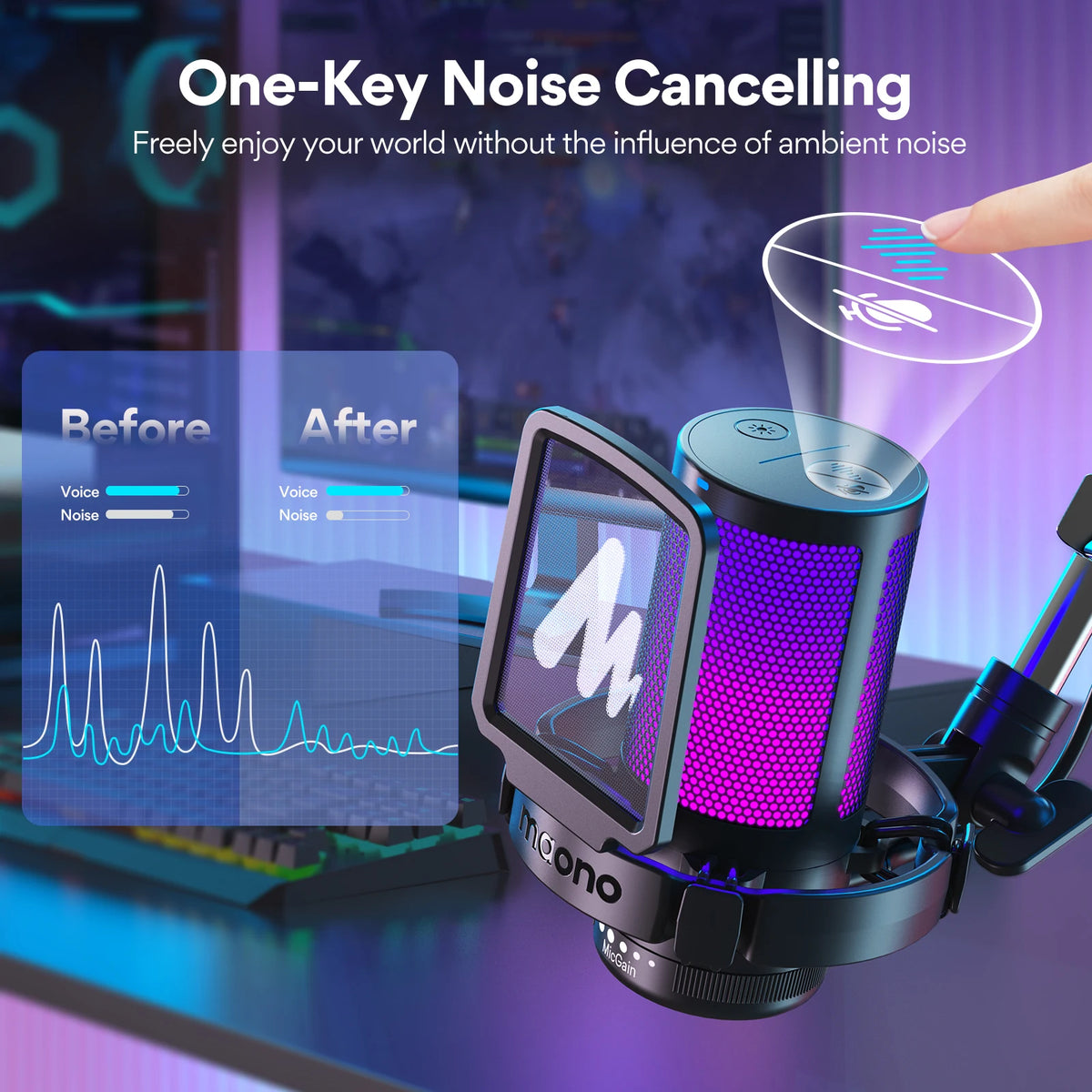 maono DGM20S USB Microphone Gaming Mic Condenser Mic RGB USB Mic with Mic Gain and Noise reduction software for Gaming,Recording