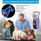 Portable Pet Nebulizer Low Noise Animal Inhalation Machine For Cat Dog Respiratory Care Home Pet Health Supplies