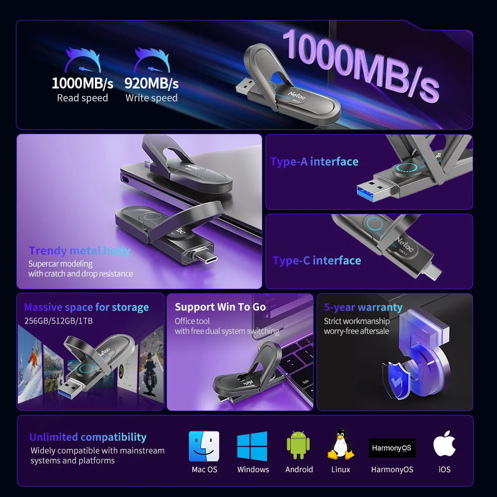 Netac US9 Pendrive 256G 512G 1TB Solid State USB High Speed 1000MB/s USB 3.2 Gen 2 Flash Drives Type-C&Type-A Free Shpping