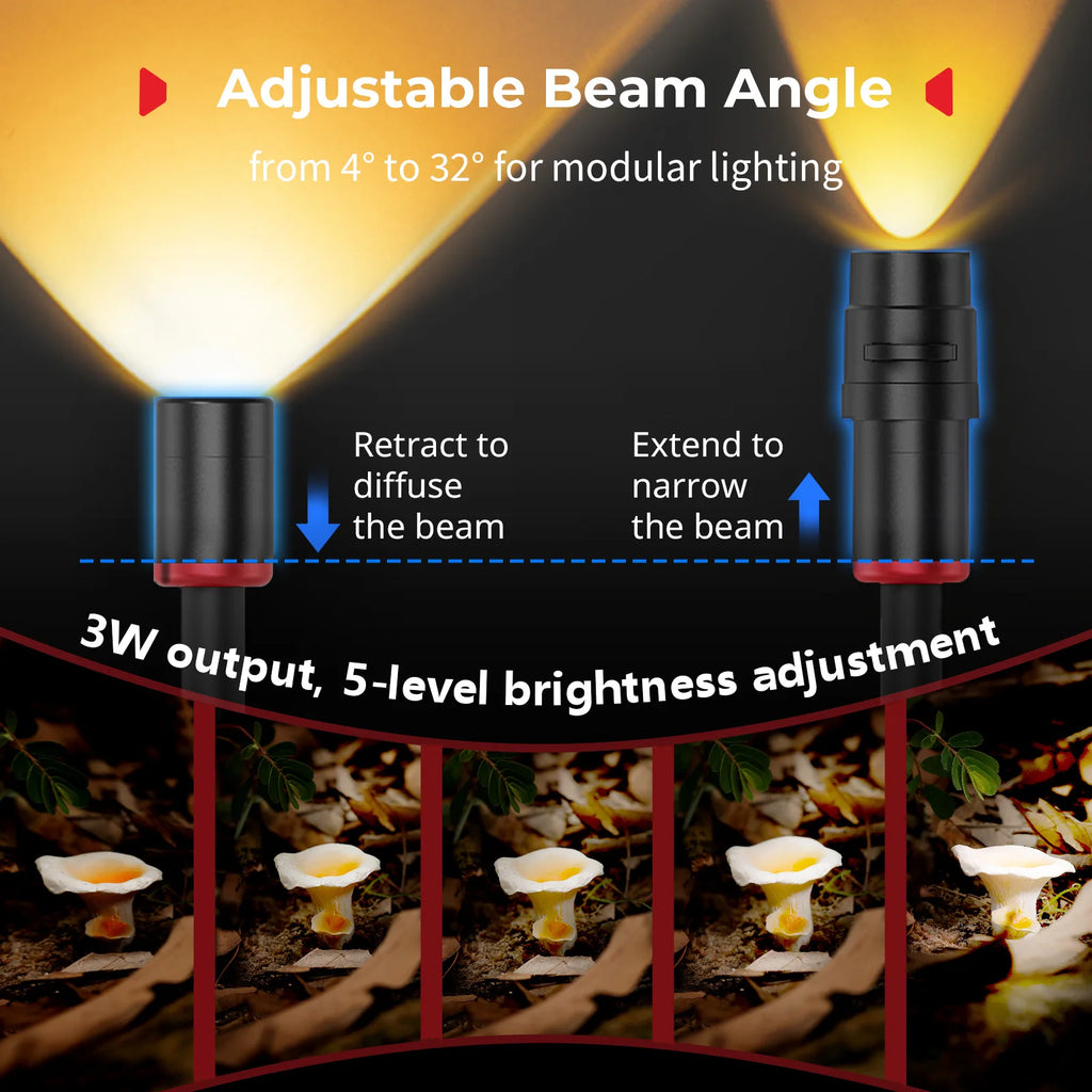 SmallRig RM 03 Macro Photography LED Light 5 Colors with Diffuser, Four-Leaf Barndoor Spotlight Stop Motion Animation Windproof