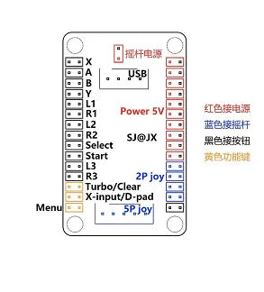 DIY Zero Delay Arcade USB Encoder Board, Support PC, PS3 Raspberry Pi, Android, Hitbox with SANWA Joystick, Button Control Cable