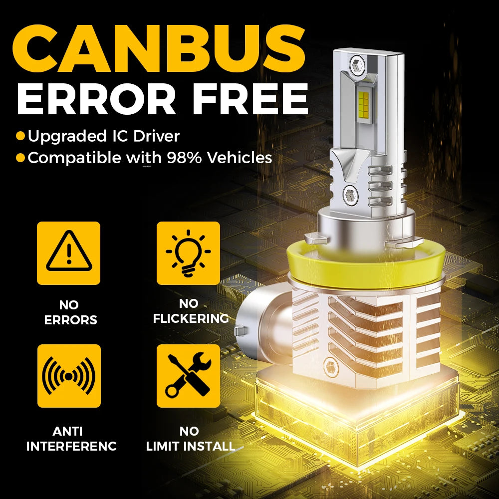 BMTxms 2PCS Dual Color H8 H11 H16JP LED Canbus Fog Light 9005 9006 HB4 9145 H10 LED Fog DRL Lamp 6500k White 3000k Golden Yellow
