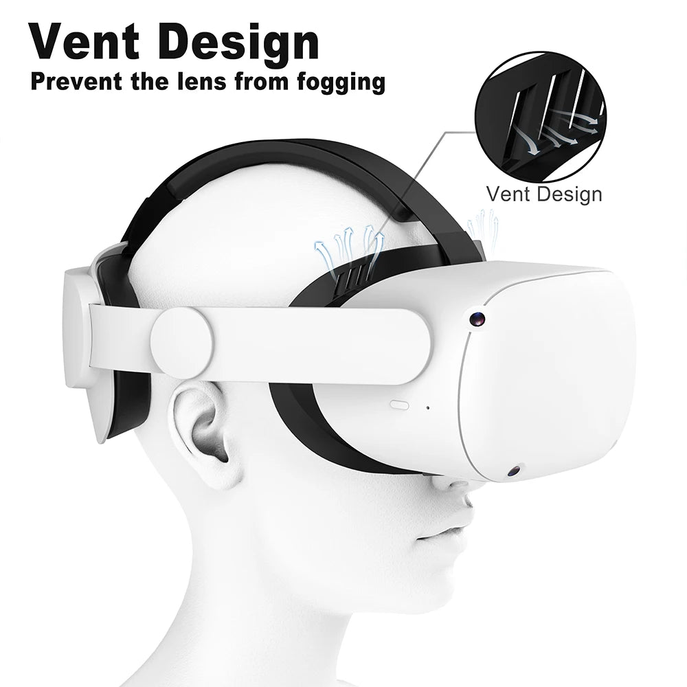 PU Leather Replacement Widen 3D Shaped Facial Interface Bracket Accessories For Oculus Quest 2 Breathable Sweat Guard Face Pad