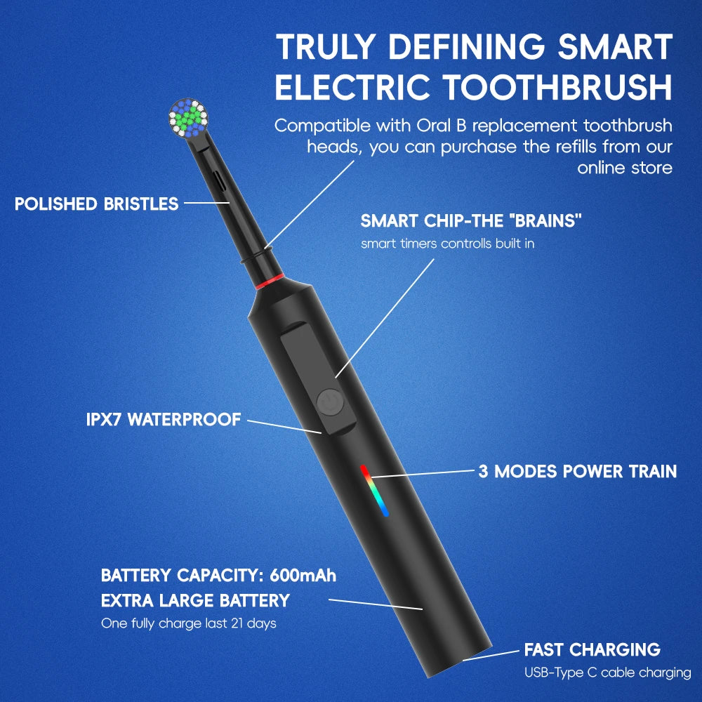 Intelligent Rotating Electric Toothbrush, Rechargeable Rotary Toothbrush Compatible with Oral B Replacement Electric Brush Heads