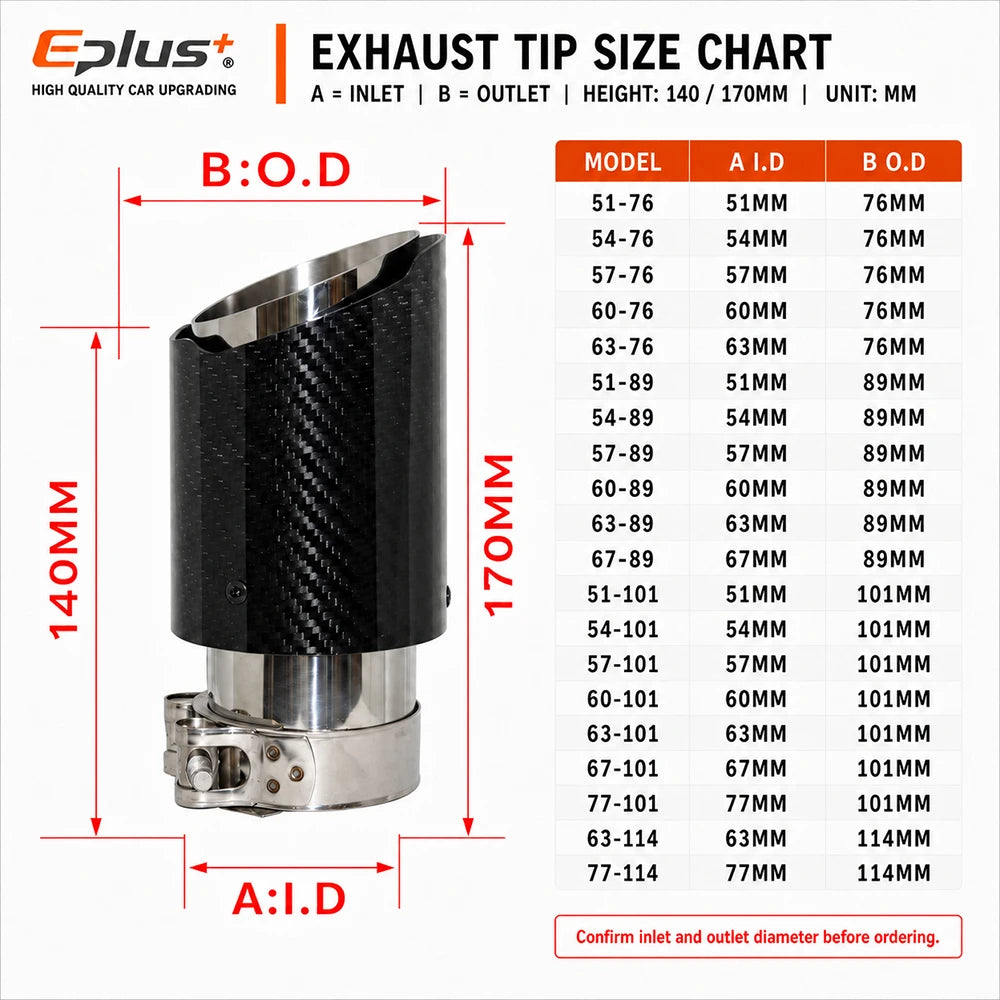Universal Glossy Carbon Fiber Car Exhaust Muffler Tip Clamp‑On Straight Exhaust Pipe Mufflers Nozzle Straight Stainless Silver