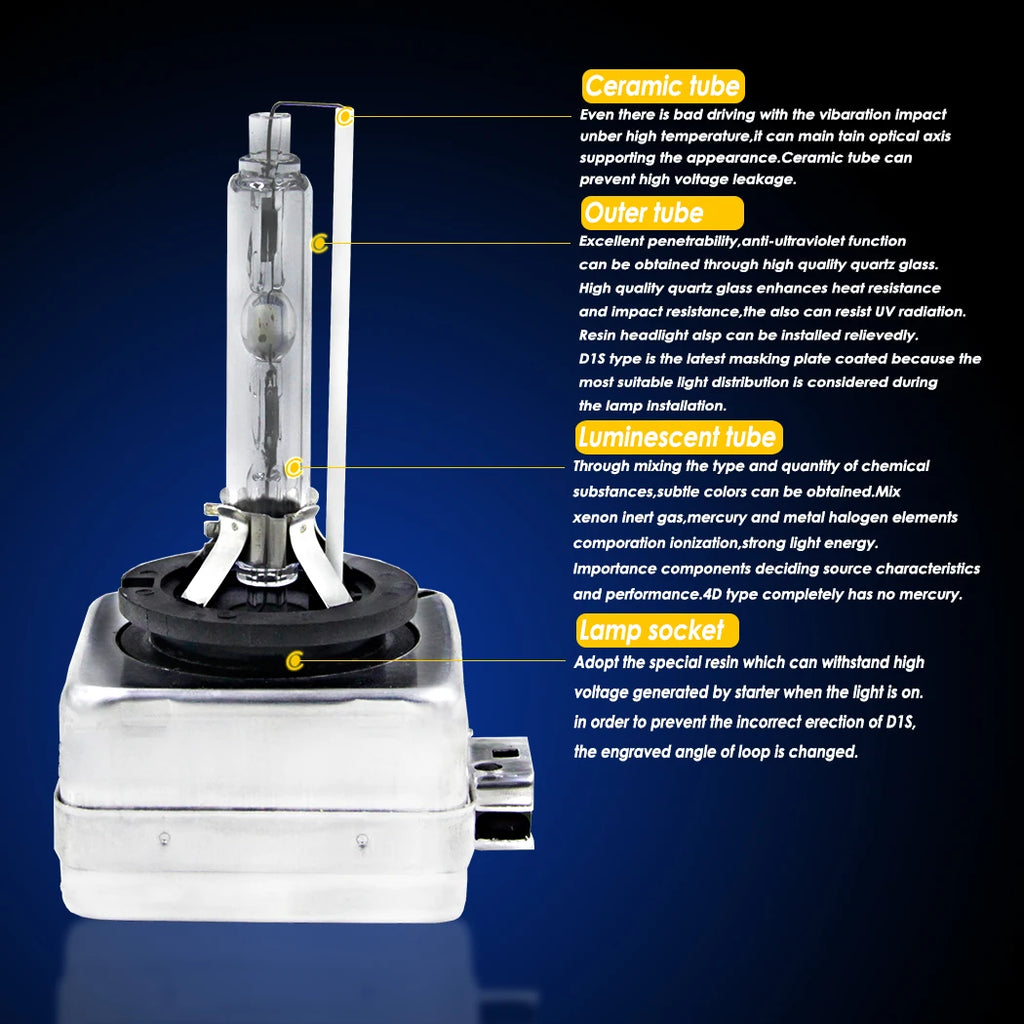 1Pair XENON Headlight Bulb HID Super Brightness D3S Xenon Lamp 6000K For Audi A5 S5 RS5 2016 2015 2014 2013 2012 2011 2007-2010