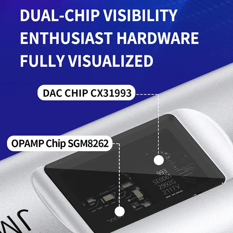 JCALLY JM7MAX Type-C Portable DAC & AMP Visual HiFi USB To 3.5mm Digital Earphone Adapter for Android/Apple Gaming Phone Calls