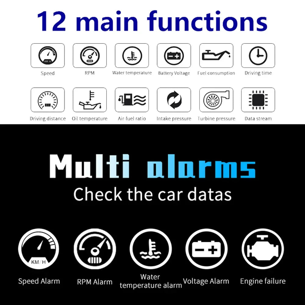 HUD OBD2 Head up Display For Car Smart Gauge Digital Speed RPM Water Temp Fuel Consumption Smart Car System Car Accessoires