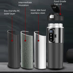 12V/24V 500ML Electric Heating Cup Kettle 304Stainless Steel Water Heater Bottle Auto Shut Off Fast Boiling Cup For Travel Car