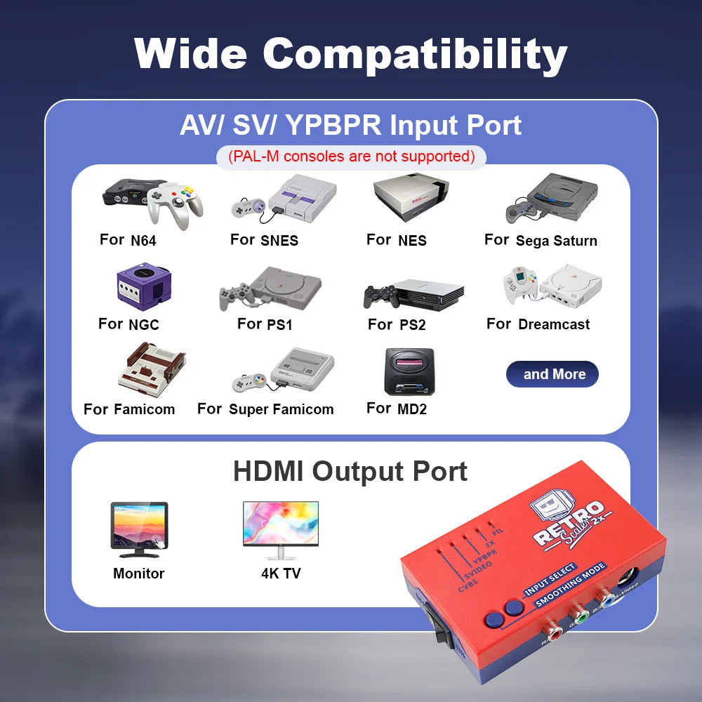 RetroScaler2x A/V to HDMI® Converter and Line-doubler For Retro Game Consoles PS2 N64 NES Dreamcast Saturn MD1 MD2