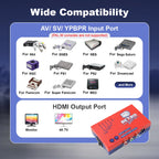 RetroScaler2x A/V to HDMI® Converter and Line-doubler For Retro Game Consoles PS2 N64 NES Dreamcast Saturn MD1 MD2