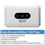 WiFi6 LTE Router / EU Plug