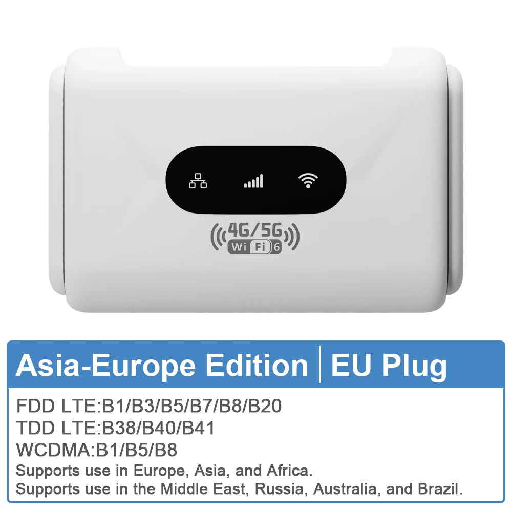 WiFi6 LTE Router / EU Plug