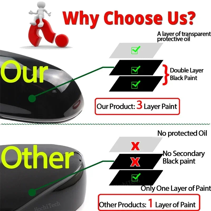 Rearview Mirror Caps Cover Pair Black/Carbon Style for Audi A4 B9 A5 S5 RS5 Side Assist
